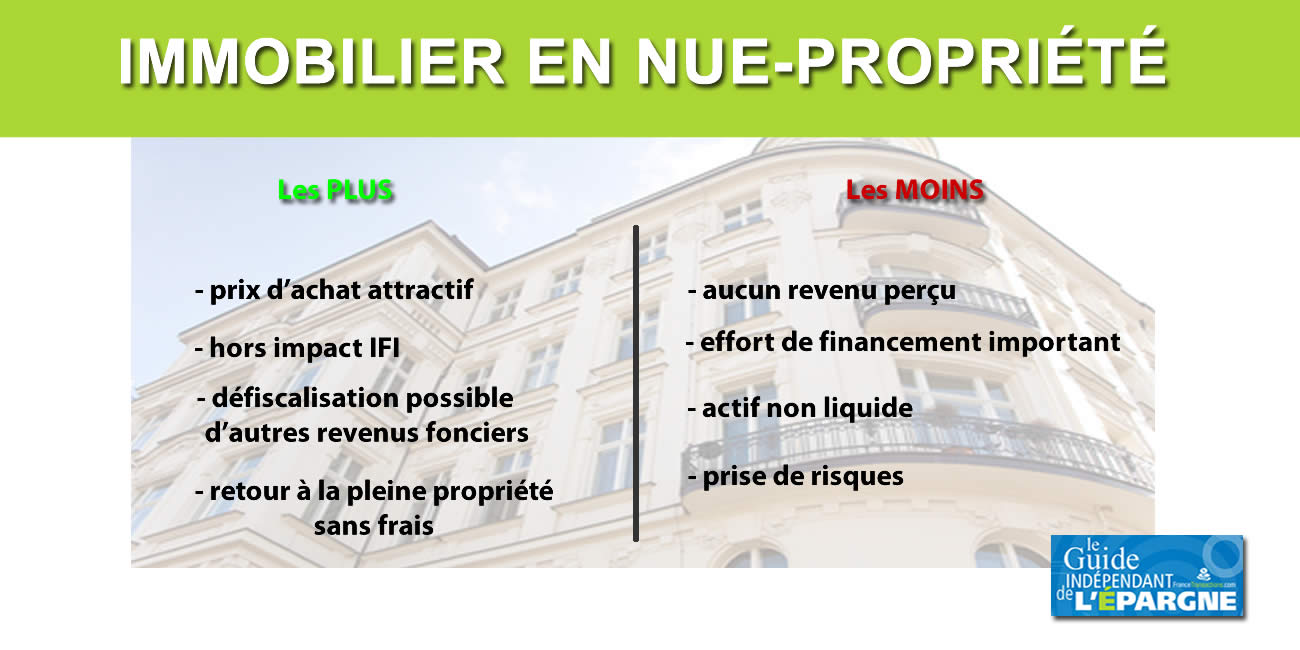 Opportunité en nue-propriété à Saint-Malo (15 ans, -36%), remise supplémentaire de 5%