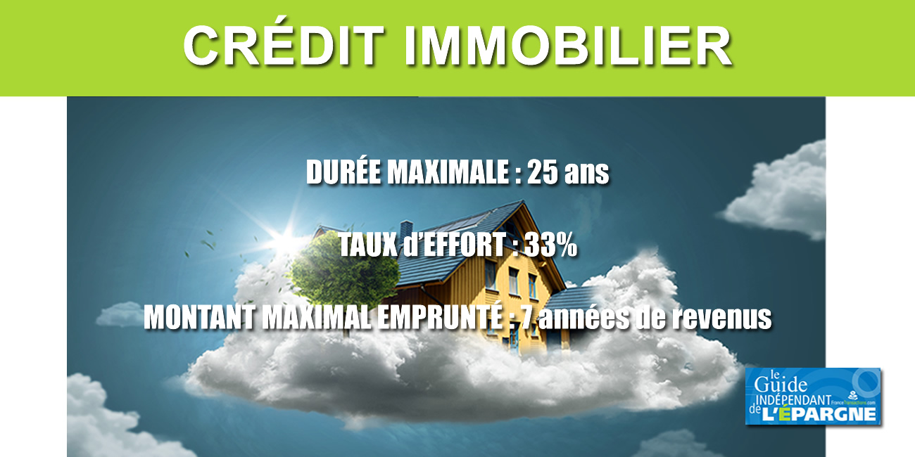 Crédit immobilier : taux d'effort de 33% maximum respecté et durée plafond de 25 ans recommandée
