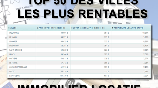 Où acheter un studio pour le louer ? Top 50 des villes les plus rentables