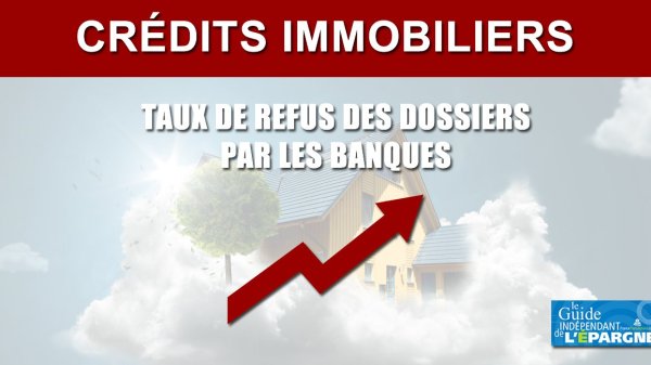 Nouveau tour de vis sur les crédits immobiliers : +40% de dossiers refusés au troisième trimestre 2020