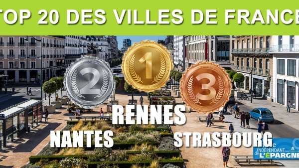TOP 20 des villes les plus attractives de France : Rennes arrive une nouvelle fois en tête en 2020 !