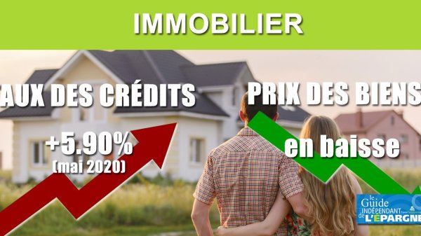 Crise et crédit immobilier : les taux ont fortement augmenté sur mai (+5.90% en moyenne)